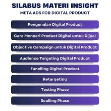 Formula Jualan Ratusan Juta dengan Meta Ads untuk Produk Digital