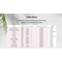 Kalkulator Harga Jual Terjangkau | Template Praktis untuk Usaha Kecil