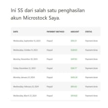 Dapatkan Cuan Setiap Hari dengan Image Generator Nubdigital!