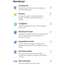 Channel Monetisasi Konten Berhasil