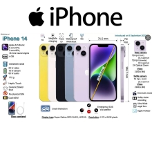 iPhone Second Original dengan Garansi