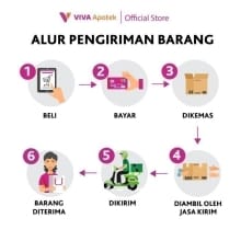 Krim Glycore 10% untuk Mencerahkan Noda Hitam Wajah (10 Gram)