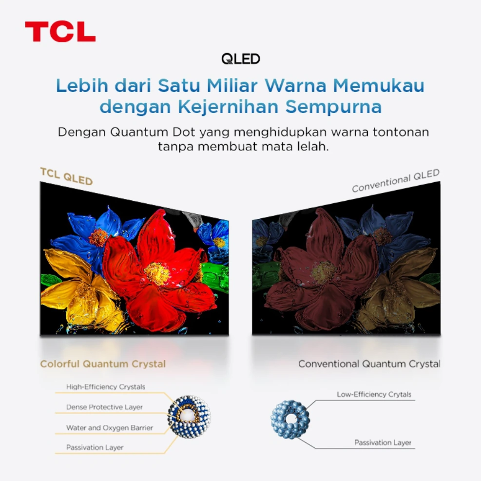 TCL 32 Inch V4C