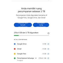 Paket Premium Fitur Canggih untuk Anda