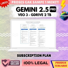 Gemini 2.5 Pro: Solusi Manajemen Kreativitas Anda