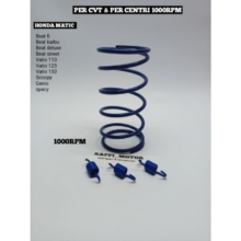 Per CVT & Centri untuk Honda Matic