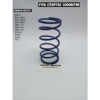 Per CVT & Centri untuk Honda Matic