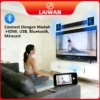 Smart TV Android Terbaru – LAIWAN