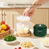 Ecentio Chopper 250ml – Penggiling Serbaguna