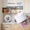 Blender Mini USB Untuk Gilingan Bumbu Daging