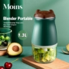 Blender Kapsul Beruang Portable – Serbaguna dan Praktis!