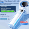 Kipas Mini Turbo KINGLUCKY – Dingin Instan Seperti AC!