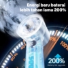 Kipas Angin Portable Turbo MF11