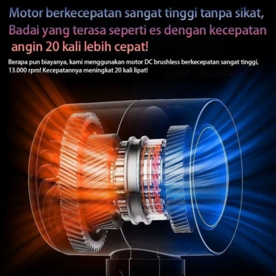 Kipas Angin Portable Mini dengan Layar Digital