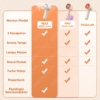 Power Bank Super Cepat 10.000mAh