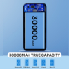 ROBOT RT32 – Powerbank Super Kapasitas 30.000mAh, Fast Charging 15W