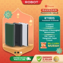 Powerbank Super Cepat 20.000 mAh