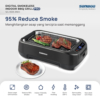 Grill Indoor Tanpa Asap Sanwoo – Model SG-3535 PRO
