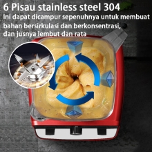 Blender Multifungsi 2.5L + 800ML – Juicer & Chopper Super Cepat