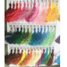 Rumbai Tassel Tasbih Cantik