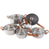 Set Panci Stainless Steel 6 Pcs dengan Teko