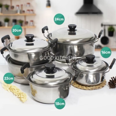 Panci Stainless Steel Tanpa Kukus
