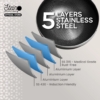 Set Panci Stein Elite Clad Stainless Steel Non-Lengket