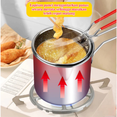 Fryer Mini Serba Guna