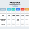 Tirai Gulung 100% Blokir Cahaya