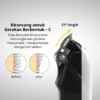 Trimmer Pria Multifungsi