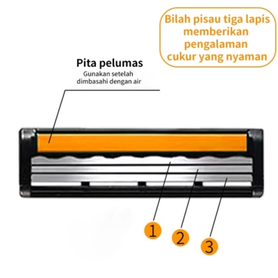 Set Pisau Cukur 6 In 1 Kuat