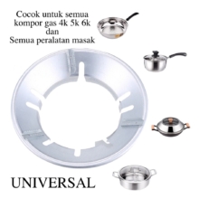 Peralatan Dapur Multifungsi