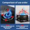 Alas Pelindung Kompor Gas Portable