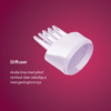 Pengering Rambut Philips yang Stylish dan Efisien
