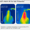 Hair Dryer Cepat KEHEAL HC5P