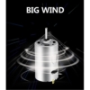 Pengering Rambut Ionik 4 in 1 dengan Teknologi Big Wind
