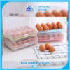 Tempat Box Telur 15 Sekat – Organizer Serbaguna