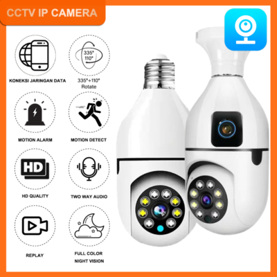 Kamera CCTV 360° HD yang Canggih