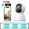 Kamera CCTV Pintar