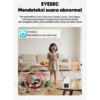 Kamera Keamanan Pintar EYESEC ES0Q09