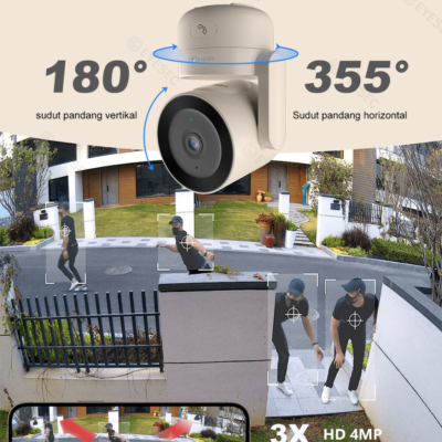 CCTV Pintar P52 dengan Panggilan Otomatis